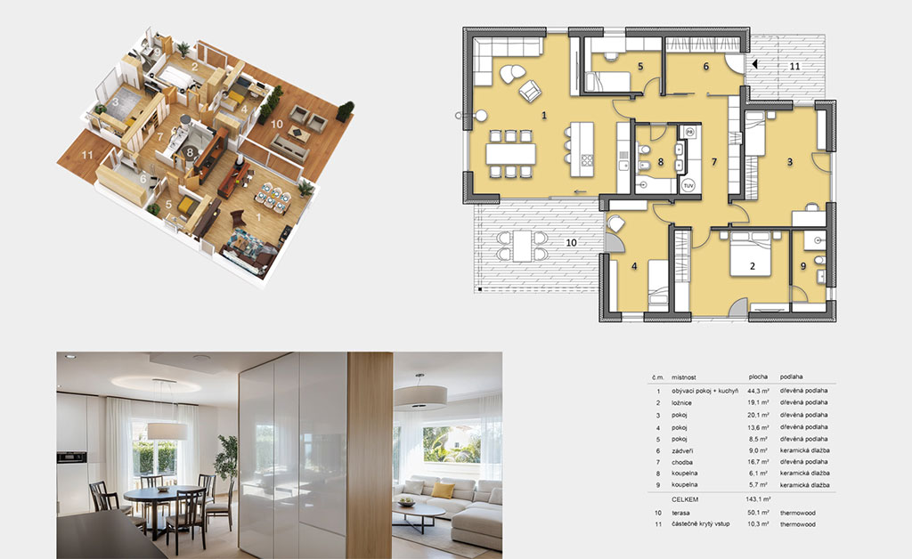 Immersive Experience